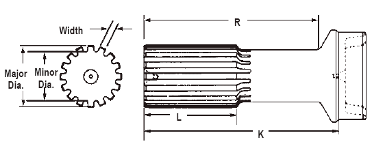 1310/1350 Slip Stub Shaft 2-40-1521