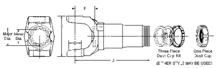 1810 Series Drive Shaft Slip Yoke 6.5-3-1351KX