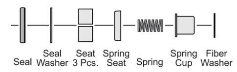 Driveshaft Cardan Ball Stud Centering Kit Spicer 211012X