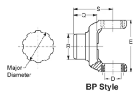 1810 series End Yoke 6.5-4-3011